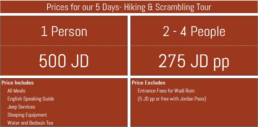 org Prices5Days