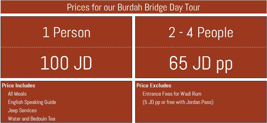 org PricesBurdah